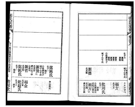 [张]张氏宗谱 (湖北) 张氏家谱_四十六.pdf