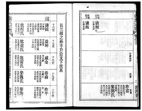 [张]张氏宗谱 (湖北) 张氏家谱_四十八.pdf