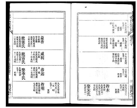 [张]张氏宗谱 (湖北) 张氏家谱_四十八.pdf