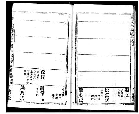 [张]张氏宗谱 (湖北) 张氏家谱_五十一.pdf