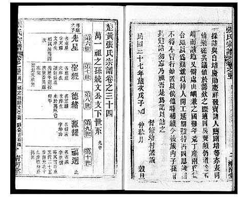 [张]张氏宗谱 (湖北) 张氏家谱_五十三.pdf