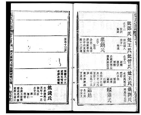 [张]张氏宗谱 (湖北) 张氏家谱_五十三.pdf