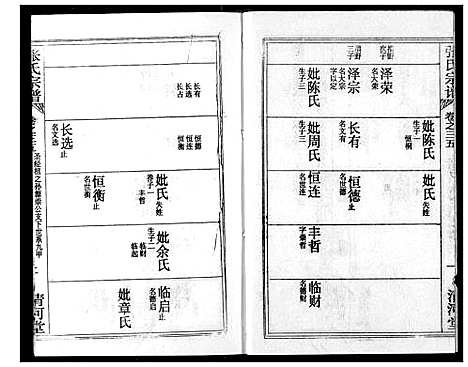 [张]张氏宗谱 (湖北) 张氏家谱_五十五.pdf