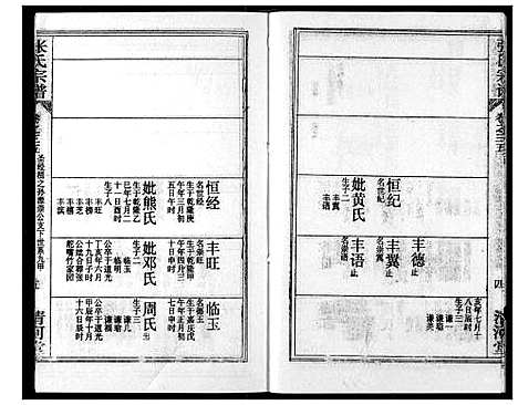 [张]张氏宗谱 (湖北) 张氏家谱_五十五.pdf