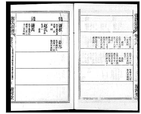 [张]张氏宗谱 (湖北) 张氏家谱_五十六.pdf