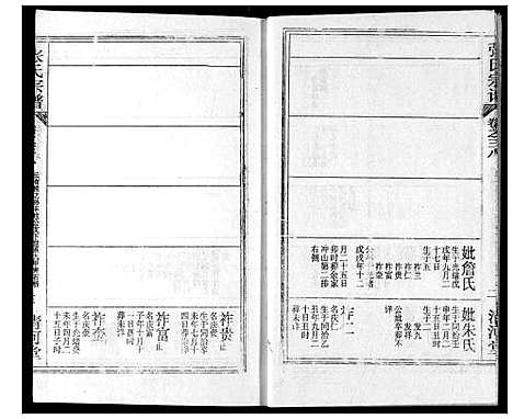 [张]张氏宗谱 (湖北) 张氏家谱_五十八.pdf