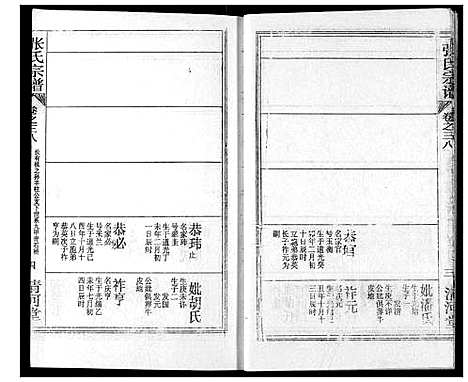 [张]张氏宗谱 (湖北) 张氏家谱_五十八.pdf