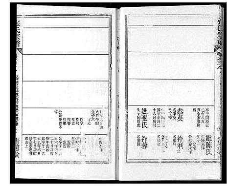 [张]张氏宗谱 (湖北) 张氏家谱_五十八.pdf