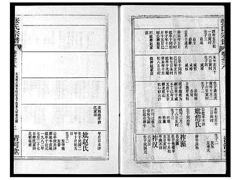 [张]张氏宗谱 (湖北) 张氏家谱_五十九.pdf