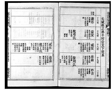 [张]张氏宗谱 (湖北) 张氏家谱_六十一.pdf