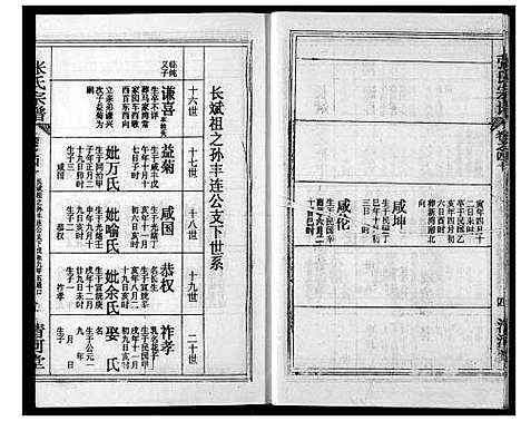 [张]张氏宗谱 (湖北) 张氏家谱_六十一.pdf