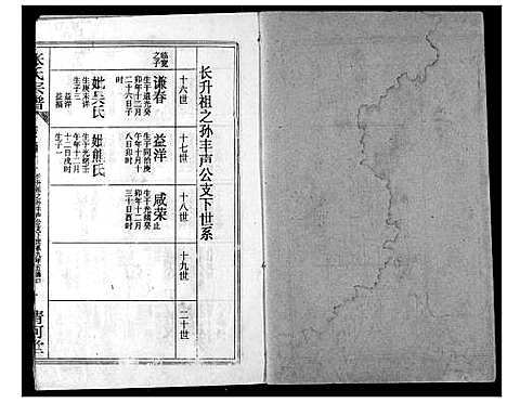 [张]张氏宗谱 (湖北) 张氏家谱_六十三.pdf