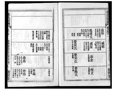 [张]张氏宗谱 (湖北) 张氏家谱_六十三.pdf