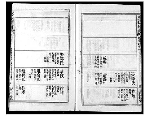 [张]张氏宗谱 (湖北) 张氏家谱_六十三.pdf