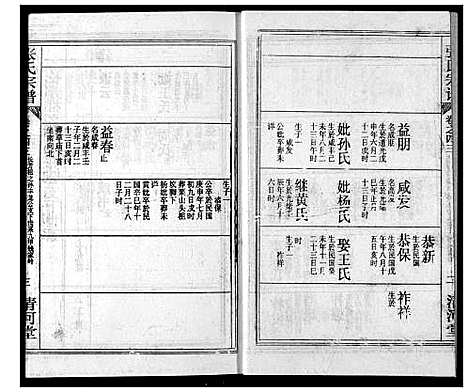 [张]张氏宗谱 (湖北) 张氏家谱_A065.pdf