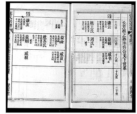 [张]张氏宗谱 (湖北) 张氏家谱_A065.pdf