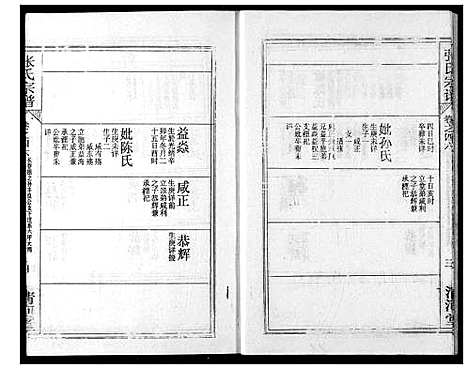 [张]张氏宗谱 (湖北) 张氏家谱_A068.pdf