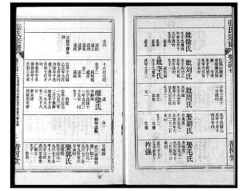 [张]张氏宗谱 (湖北) 张氏家谱_A069.pdf