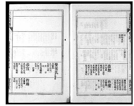 [张]张氏宗谱 (湖北) 张氏家谱_A069.pdf