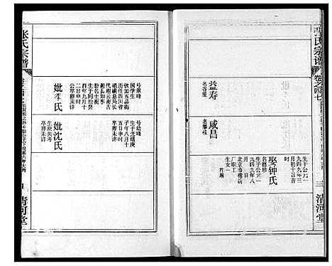 [张]张氏宗谱 (湖北) 张氏家谱_A069.pdf