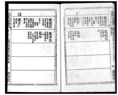 [张]张氏宗谱 (湖北) 张氏家谱_A070.pdf