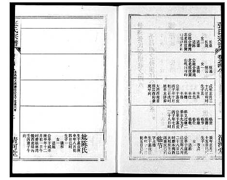 [张]张氏宗谱 (湖北) 张氏家谱_A071.pdf