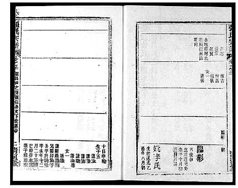 [张]张氏宗谱 (湖北) 张氏家谱_A072.pdf