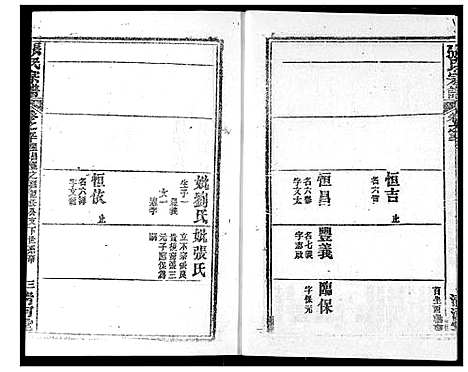 [张]张氏宗谱 (湖北) 张氏家谱_A072.pdf