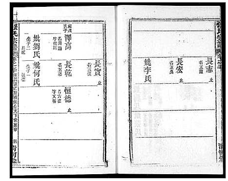 [张]张氏宗谱 (湖北) 张氏家谱_A072.pdf