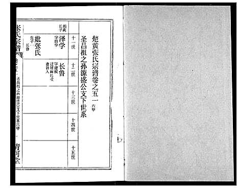 [张]张氏宗谱 (湖北) 张氏家谱_A073.pdf