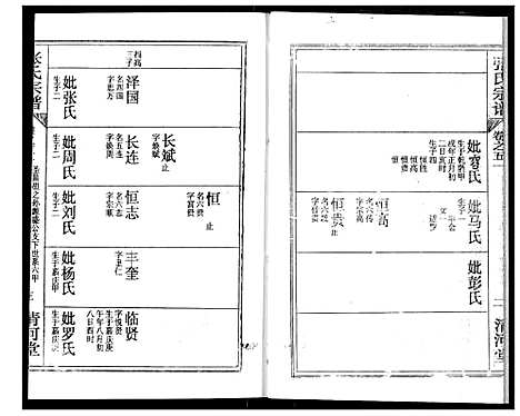 [张]张氏宗谱 (湖北) 张氏家谱_A073.pdf