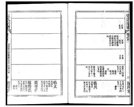 [张]张氏宗谱 (湖北) 张氏家谱_A073.pdf