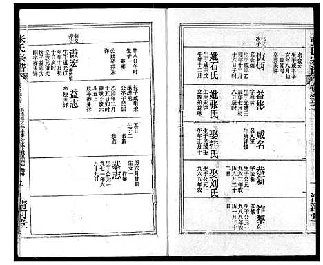 [张]张氏宗谱 (湖北) 张氏家谱_A074.pdf