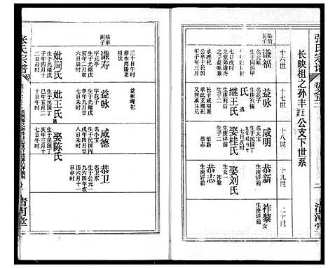 [张]张氏宗谱 (湖北) 张氏家谱_A074.pdf