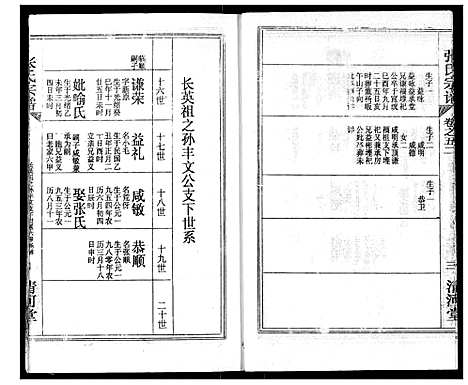 [张]张氏宗谱 (湖北) 张氏家谱_A074.pdf