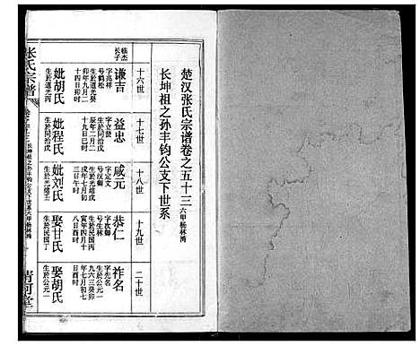 [张]张氏宗谱 (湖北) 张氏家谱_A075.pdf