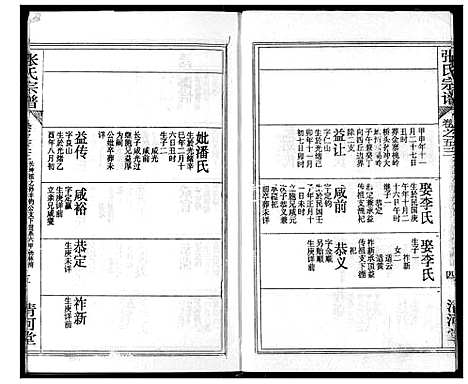 [张]张氏宗谱 (湖北) 张氏家谱_A075.pdf