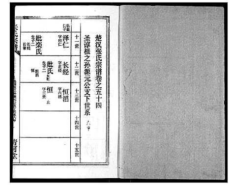 [张]张氏宗谱 (湖北) 张氏家谱_A076.pdf