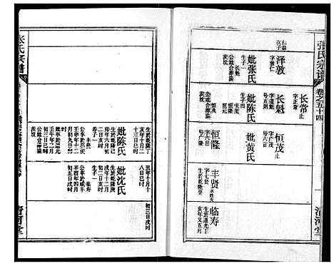 [张]张氏宗谱 (湖北) 张氏家谱_A076.pdf