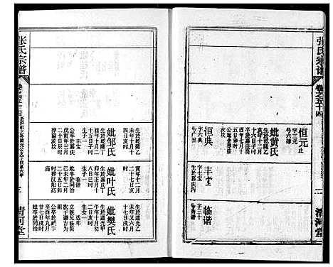 [张]张氏宗谱 (湖北) 张氏家谱_A076.pdf