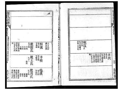 [张]张氏宗谱 (湖北) 张氏家谱_A077.pdf