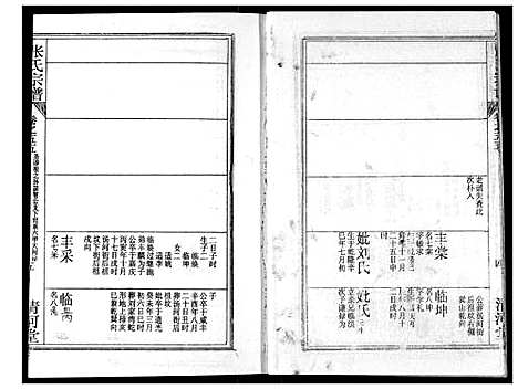 [张]张氏宗谱 (湖北) 张氏家谱_A077.pdf