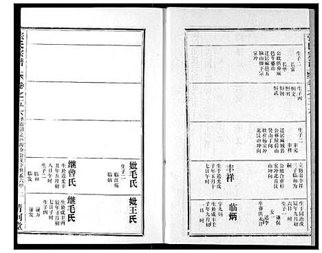 [张]张氏宗谱 (湖北) 张氏家谱_A078.pdf