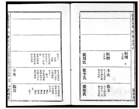 [张]张氏宗谱 (湖北) 张氏家谱_A078.pdf