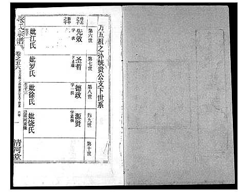 [张]张氏宗谱 (湖北) 张氏家谱_A079.pdf