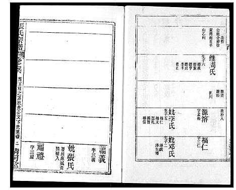 [张]张氏宗谱 (湖北) 张氏家谱_A079.pdf