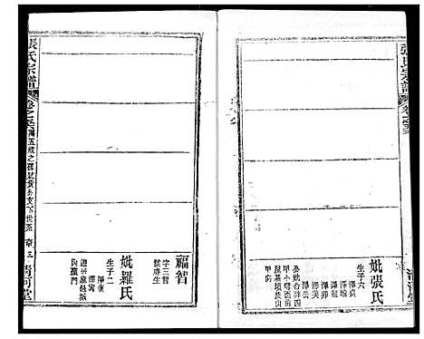 [张]张氏宗谱 (湖北) 张氏家谱_A079.pdf