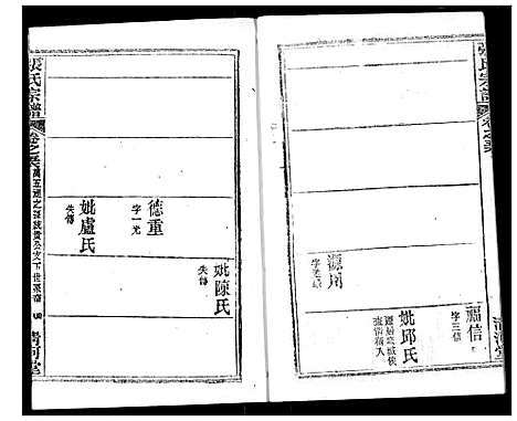 [张]张氏宗谱 (湖北) 张氏家谱_A079.pdf