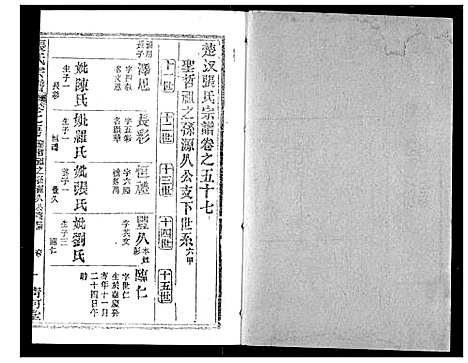 [张]张氏宗谱 (湖北) 张氏家谱_A080.pdf