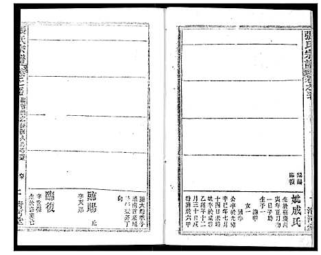 [张]张氏宗谱 (湖北) 张氏家谱_A080.pdf